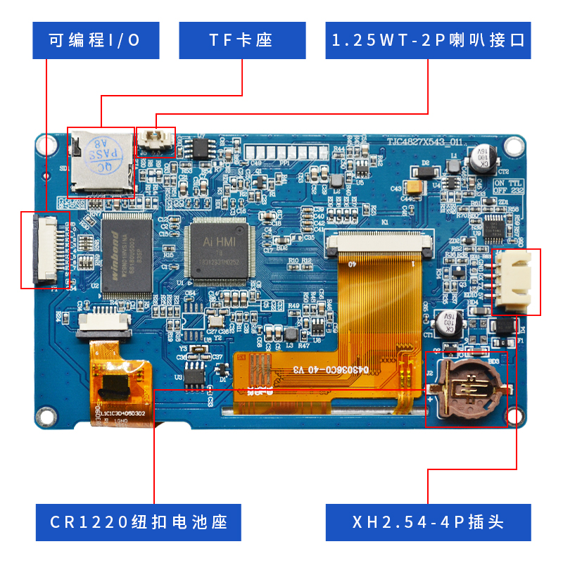 旗舰系列，顶级配置