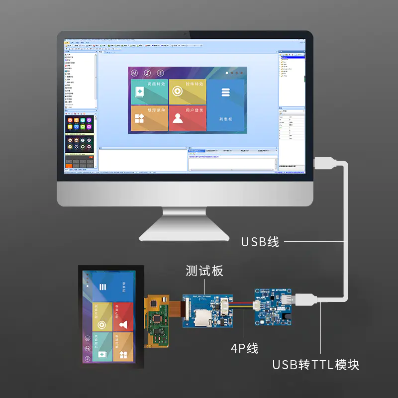单色屏的价格，智能屏的体验