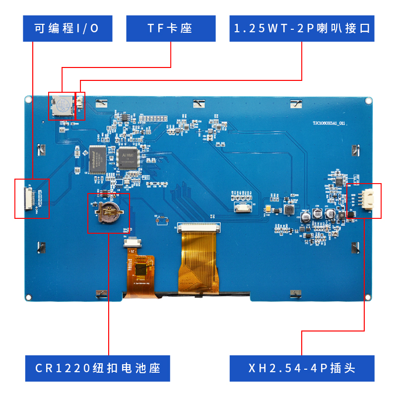 旗舰系列，顶级配置
