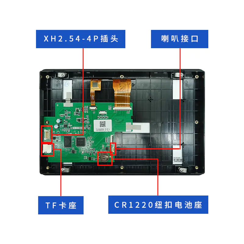 旗舰系列，顶级配置