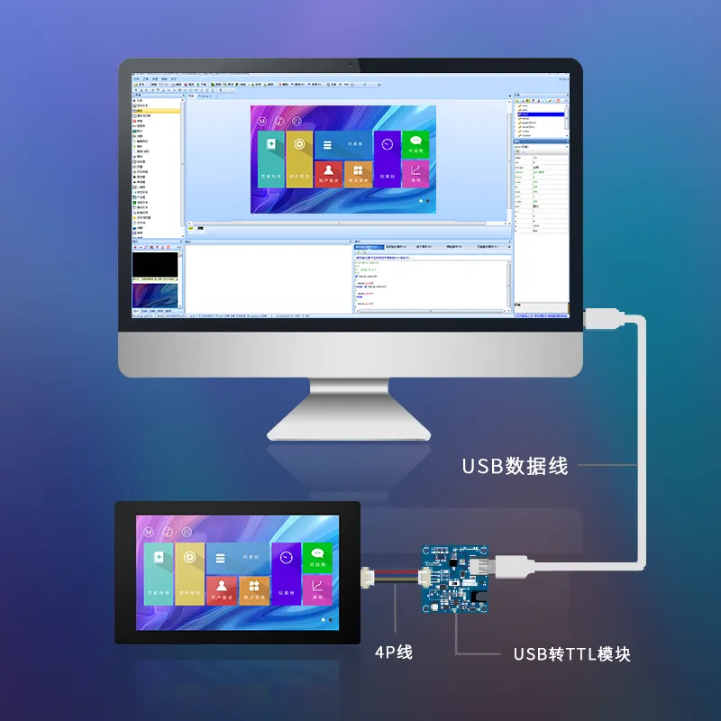 低成本解决方案
